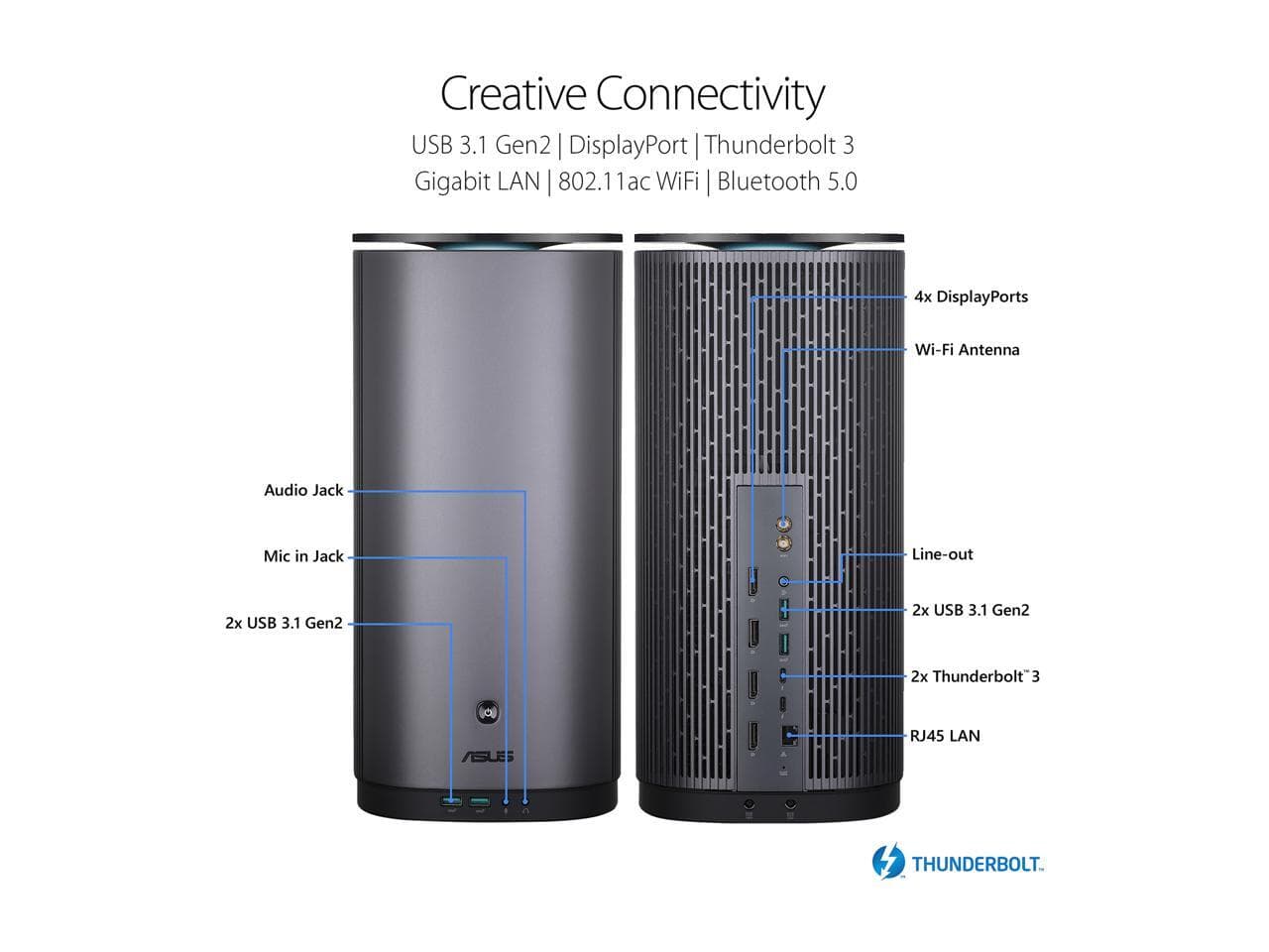ASUS ProArt PA90 Mini PC Workstation with Intel Core i9-9900K ...