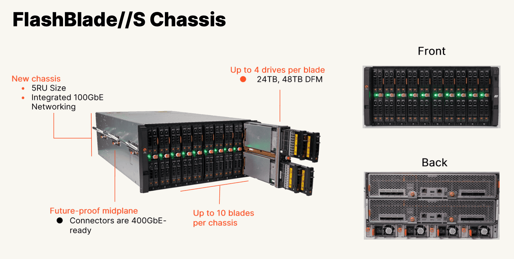 Pure Storage Announces FlashBlade//S - Architecting IT