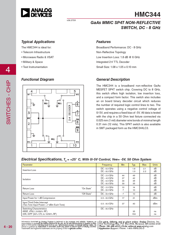HMC344 GaAs MMIC SP4T NON-REFLECTIVE SWITCH Datasheet | Analog Devices