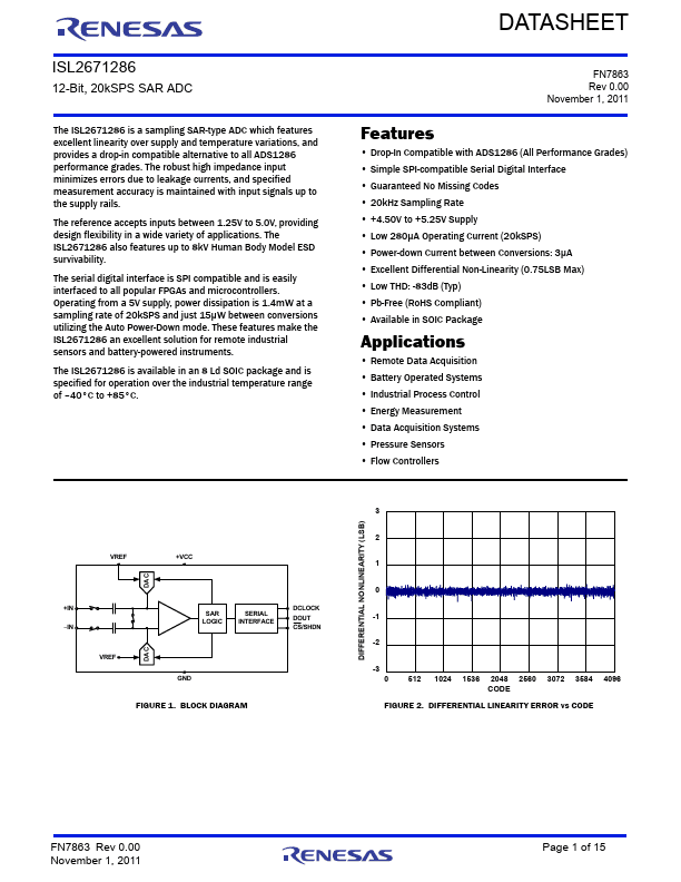 ISL2671286 datasheet PDF – SAR ADC | Renesas