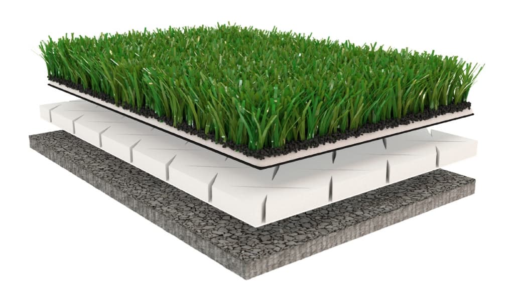 Shock Absorption Pads | EASYTURF LTD