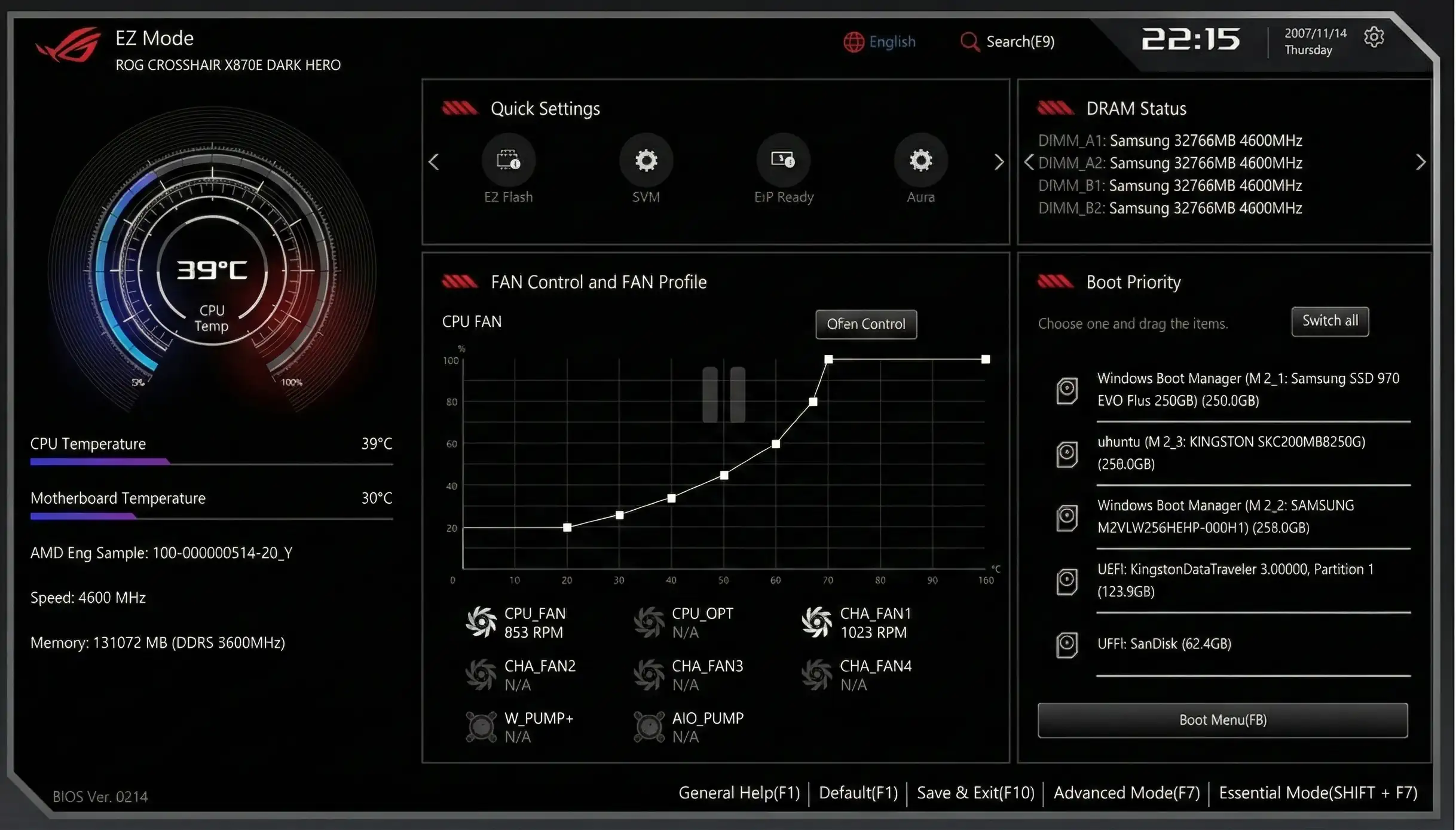 ASUS ROG is changing the face of BIOS: a first look at the new UI