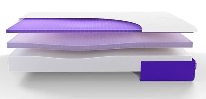 Polysleep Origin Review - 10 Data-Driven Tests - NapLab