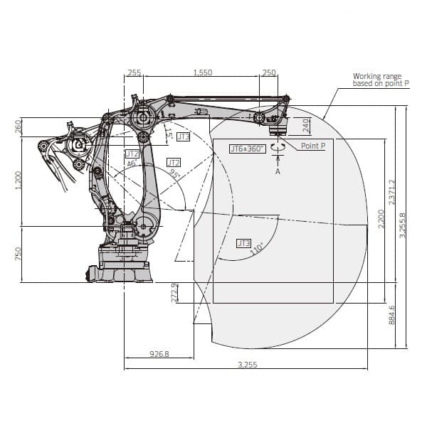 Kawasaki CP300L - Palletizer | Robotec