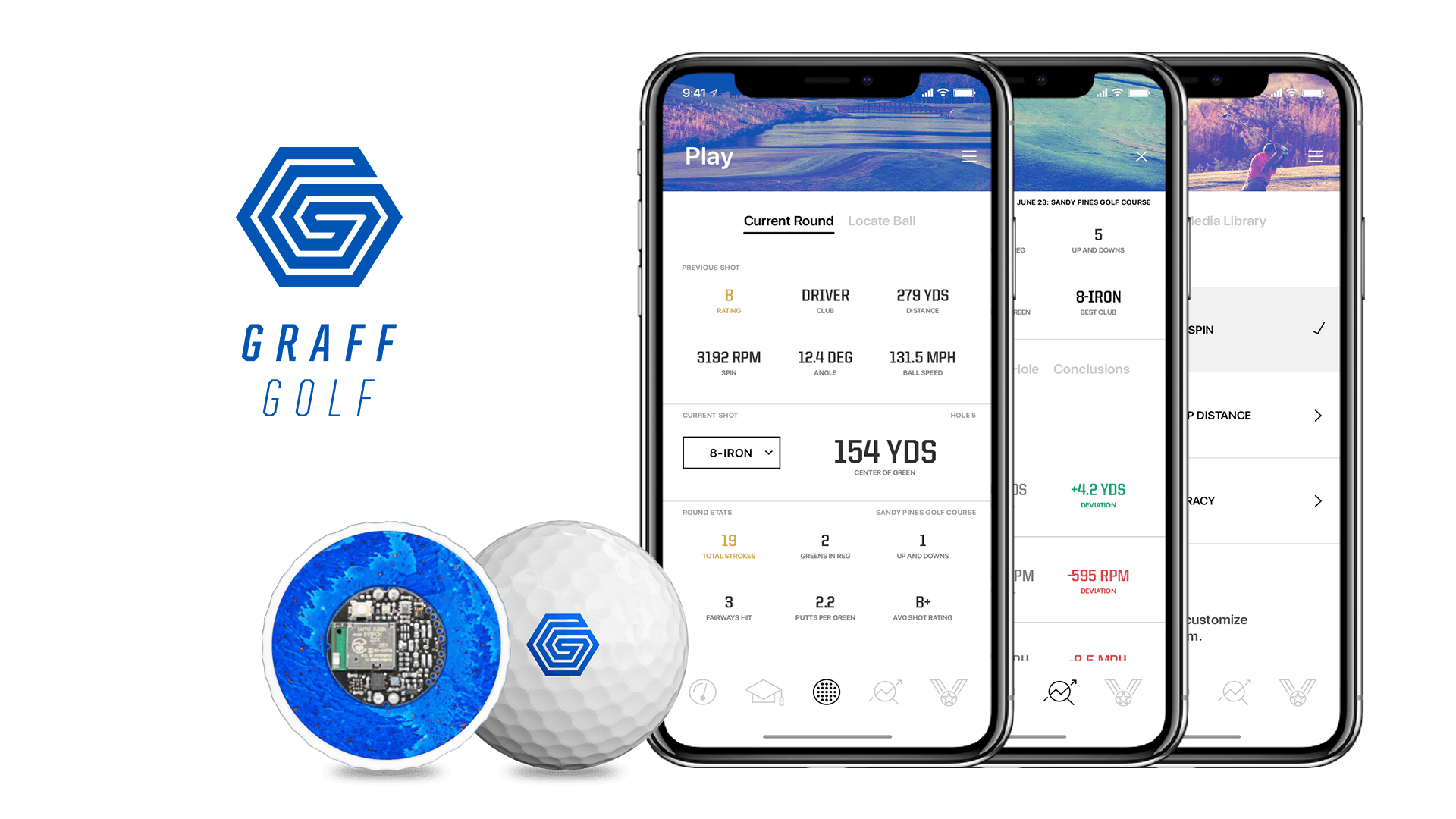 Graff Golf Smart Ball Announcement - The Art of Simple Golf | Play ...