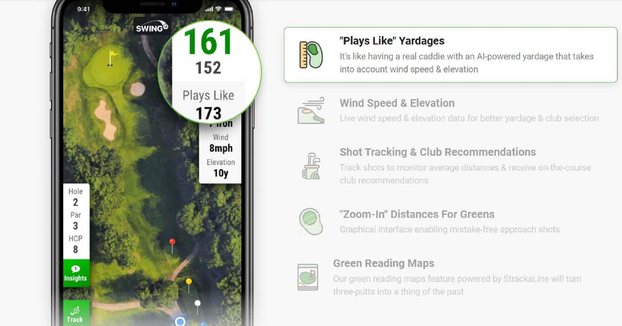 SwingU Golf GPS App: The App You Didn’t Know You Needed | MyGolfSpy