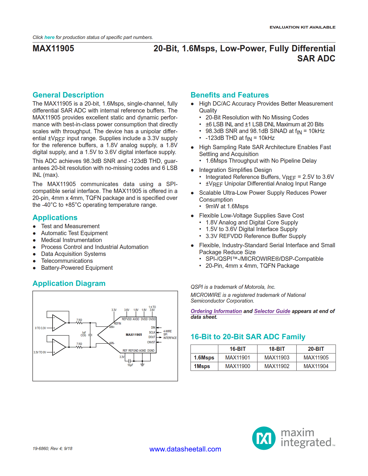 MAX11905 Datasheet PDF Download | All Parts Marking & In Stock ...