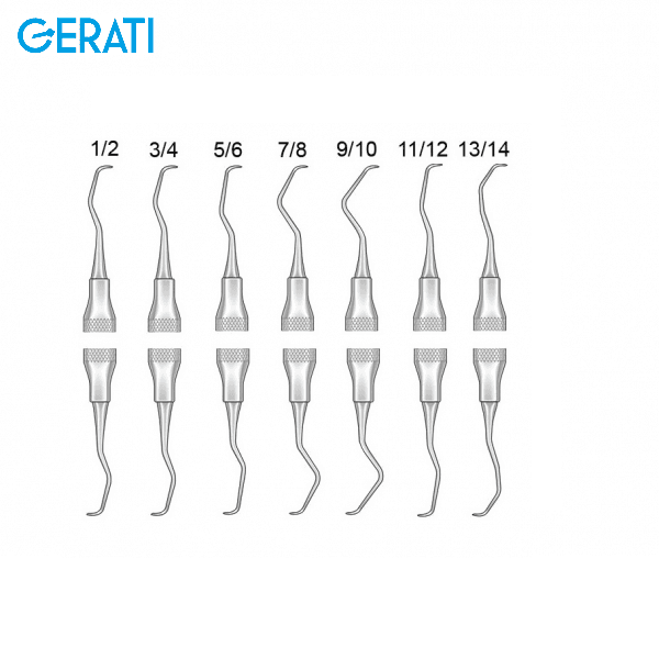 Area Specific Curettes Gracey Dental Curettes Set | GERATI