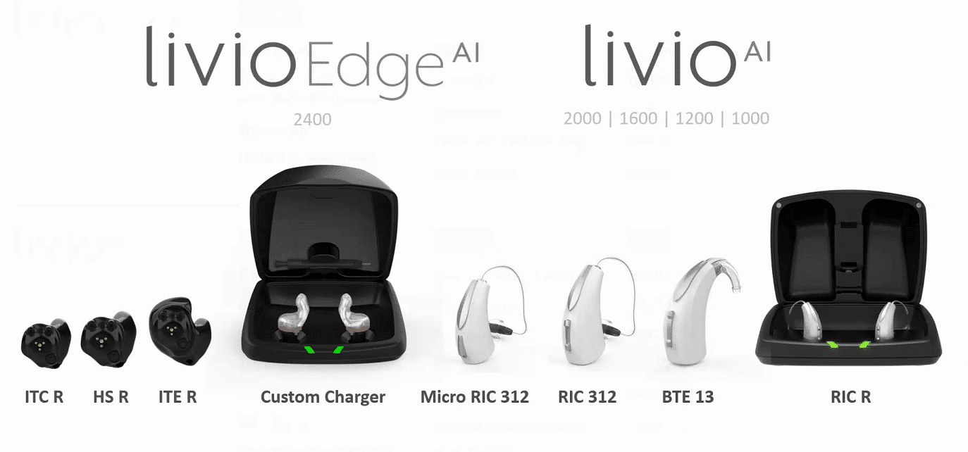 Starkey Livio AI - Hearing Reality + Thrive Virtual Assistant | HAB Hearing