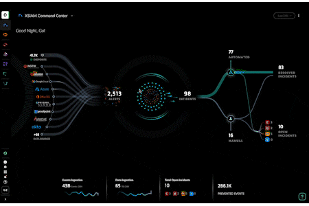 What's Next in Cortex - Expanded Visibility and Enhanced ...