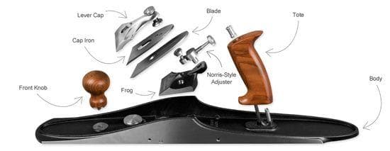 Veritas custom bench planes | The Woodworker - Home of Get Woodworking
