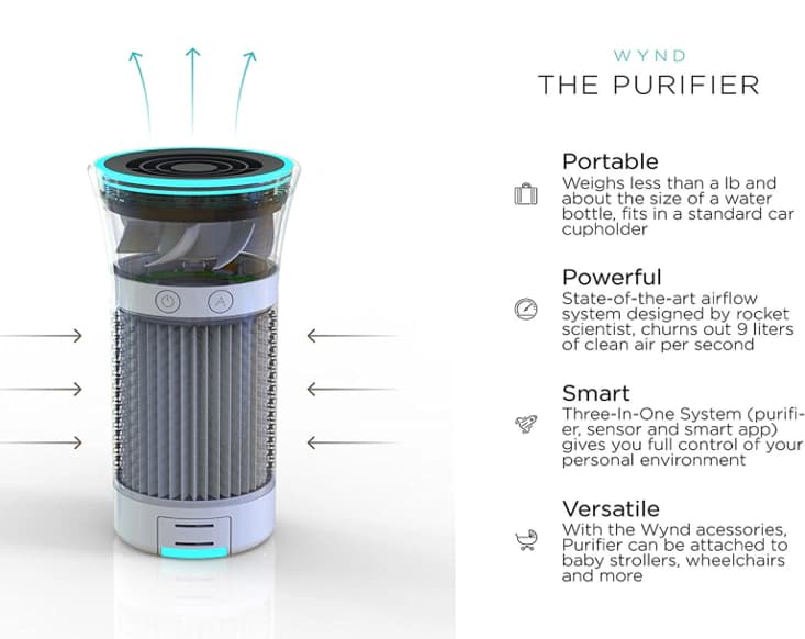 Wynd Plus Smart Personal Air Purifier with Air Quality Sensor