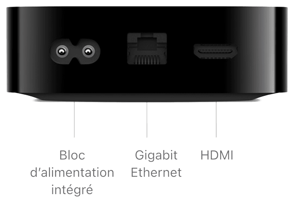 Apple TV 4K (3e génération) - Caractéristiques techniques - Assistance ...