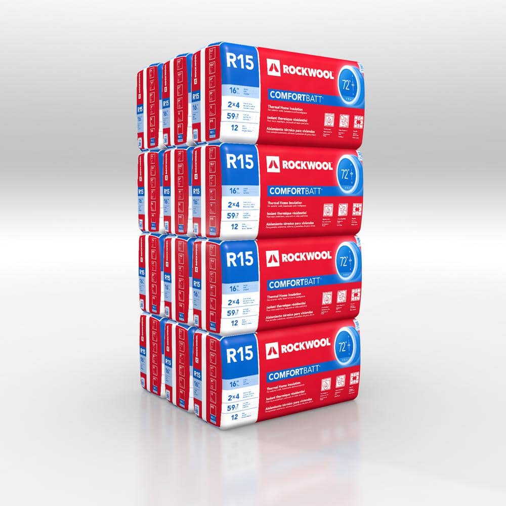 ROCKWOOL R-15 ComfortBatt Fire Resistant Stone Wool Insulation Batt 15 ...