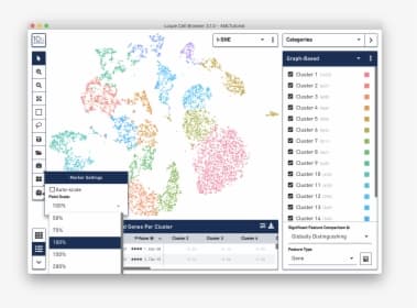 10x Genomics Loupe Browser, HD Png Download , Transparent Png Image ...