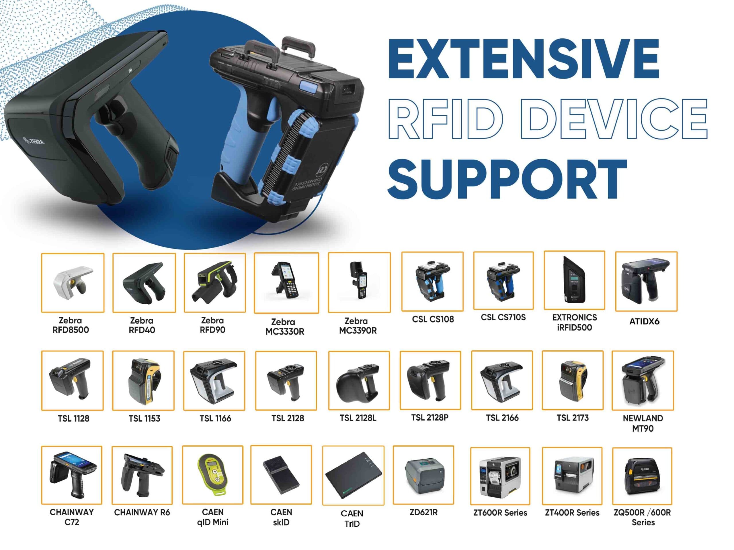 Why TagMatiks is the best RFID Asset Tracking SW in 2024 | RFID4U