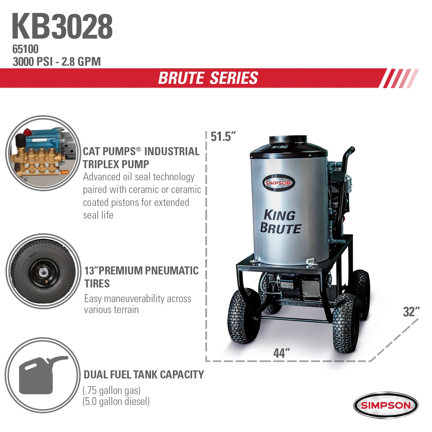 King Brute KB3028|Simpson