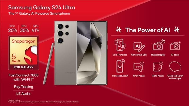 Snapdragon 8 Gen 3 phones: a review of Qualcomm's AI chipset