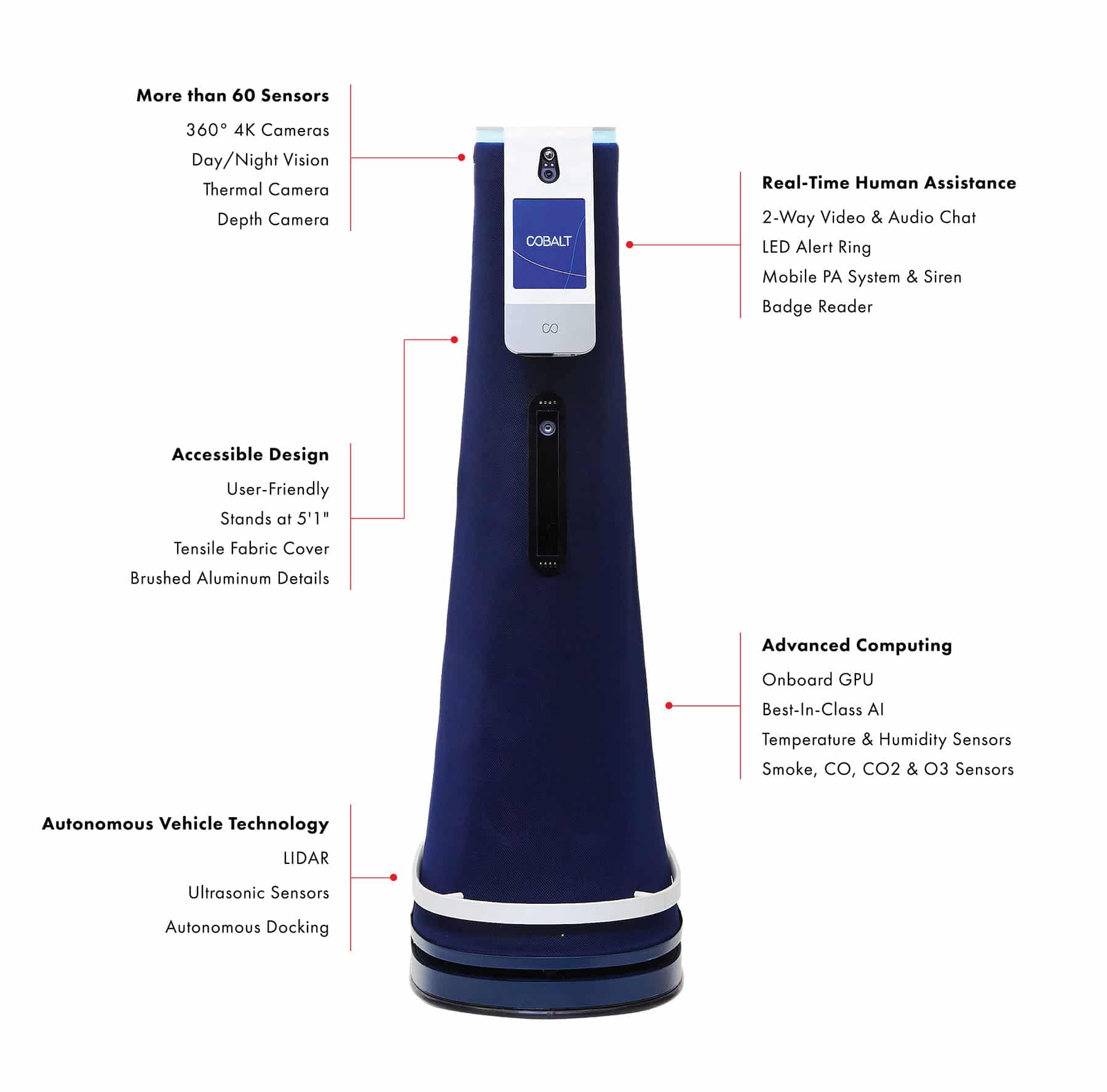 Cobalt security robot to protect your people and places