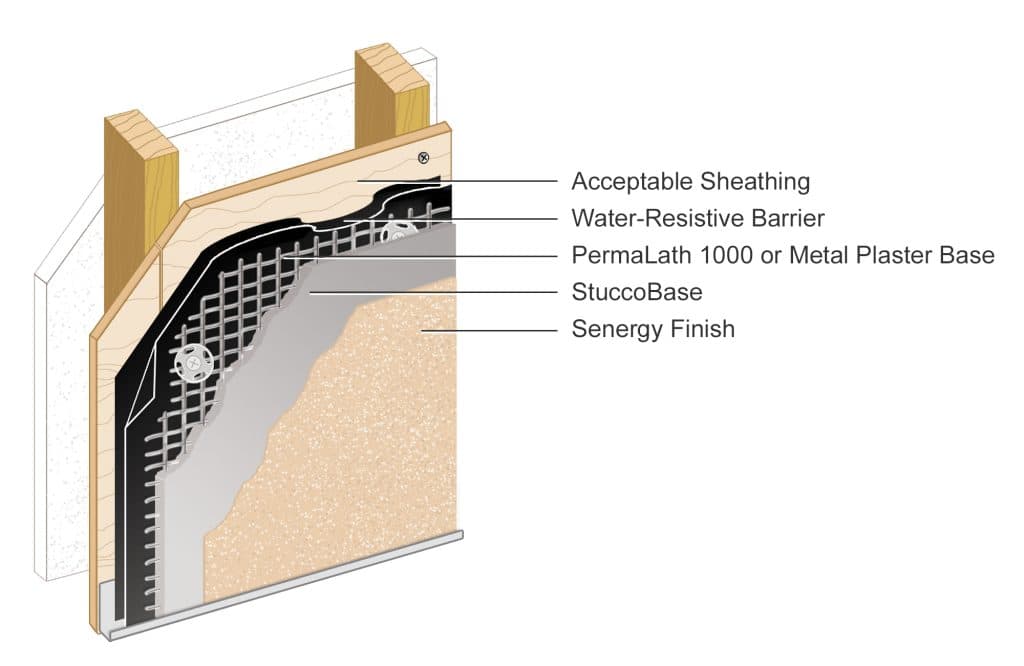 Senergy Stucco Wall System | Colorado Window And Door Company
