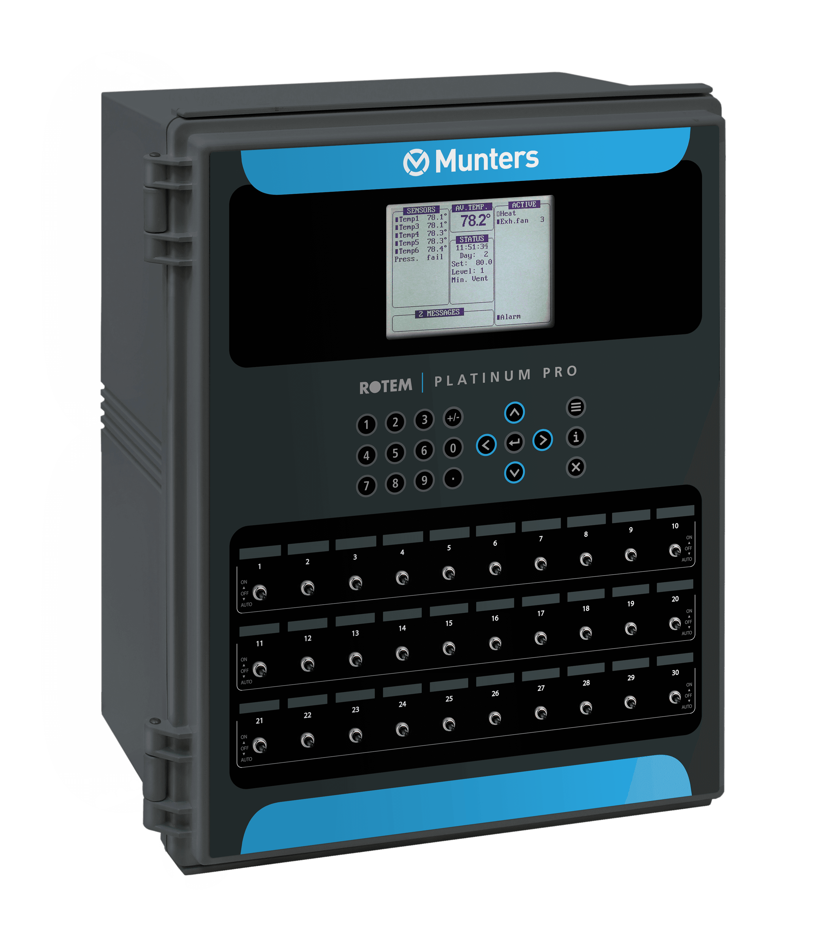 Rotem Platinum Controllers | Munters