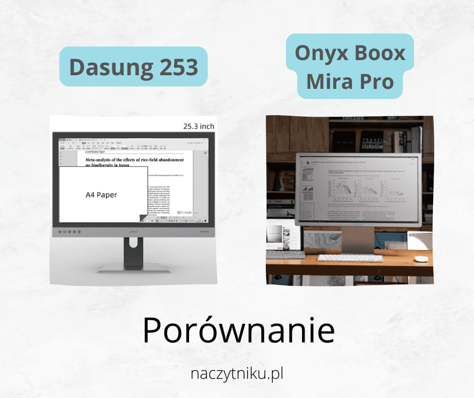Dasung 253 vs Onyx Boox Mira Pro | Porównanie