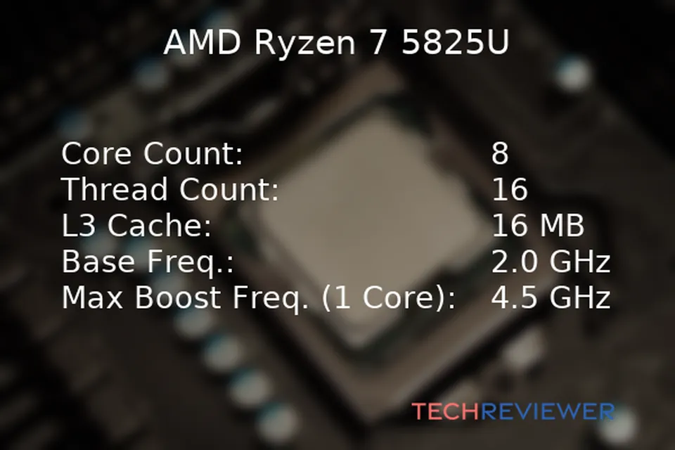 AMD Ryzen 7 5825U vs. AMD Ryzen 5 5625U - TechReviewer